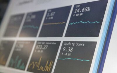 Data Analysis Training Using R